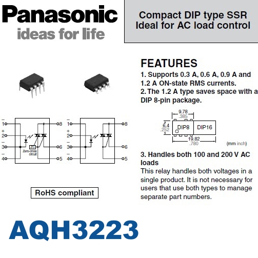 AQH3223